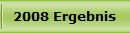 2008 Ergebnis